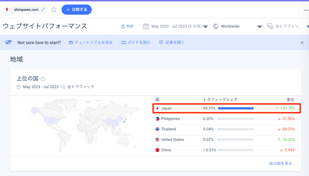新クイーンカジノサイトの日本アクセス率